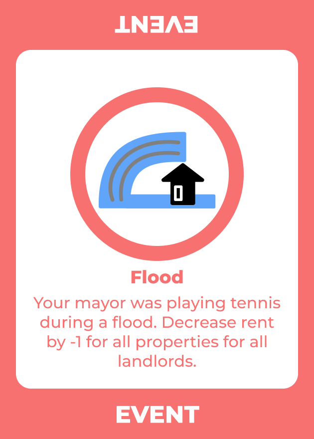A Rent Racket 'flood' event card prototype